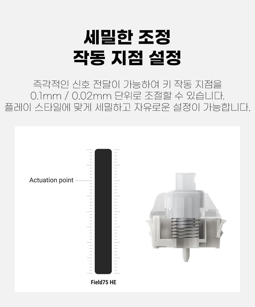 05_작동지점.gif