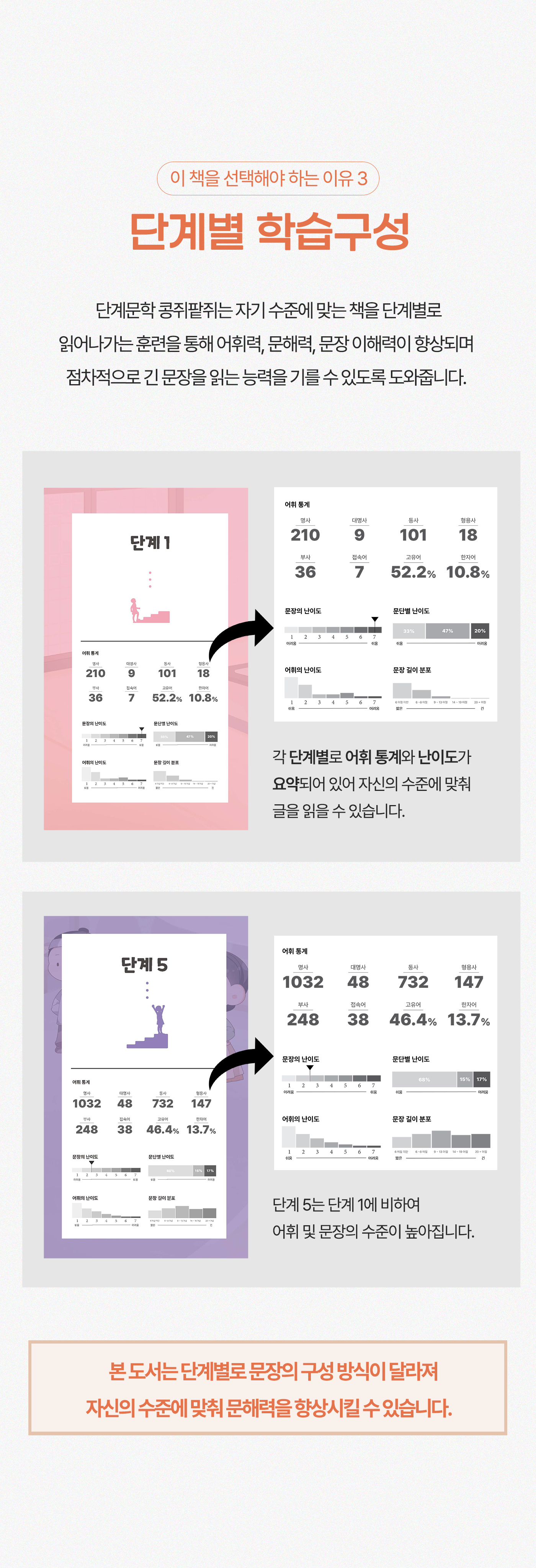 콩쥐팥쥐_상세페이지_03_06.jpg
