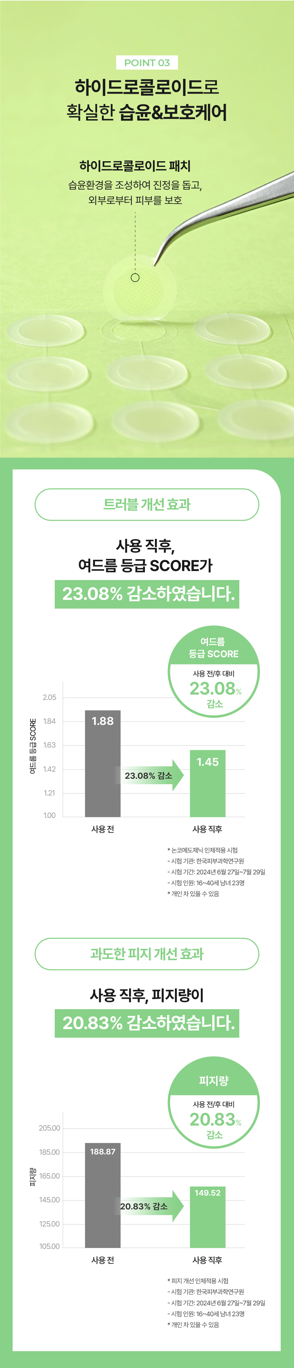 니들패치 상페 국문_02.png