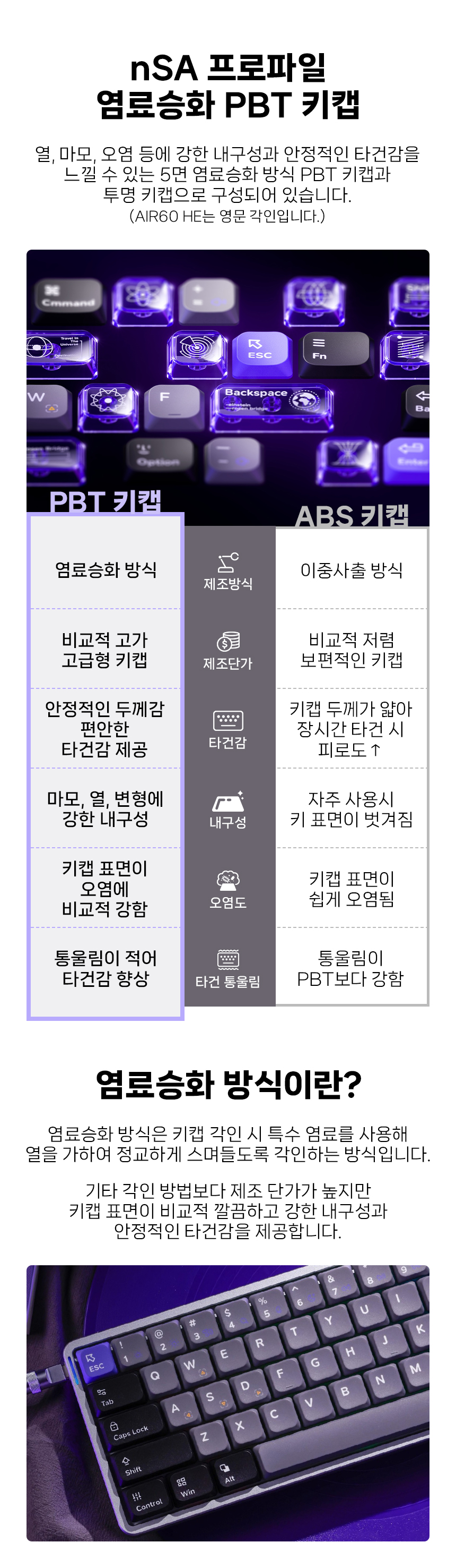 13_키캡.jpg
