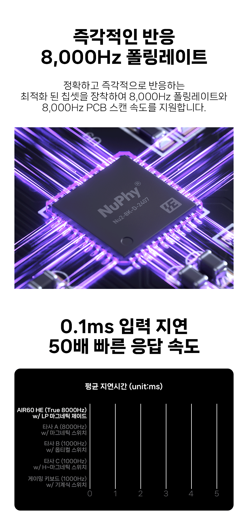 11_토글+연결_03.gif