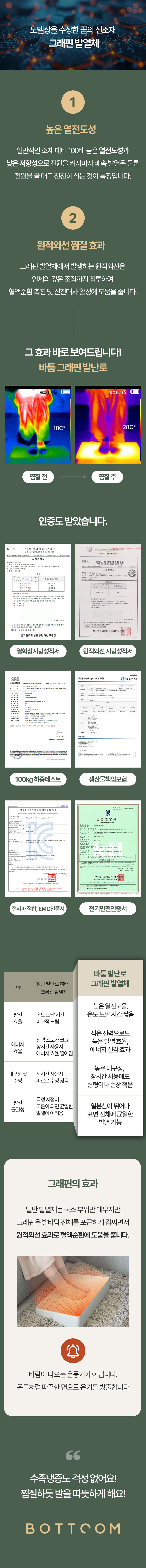 3-3_발난로.png