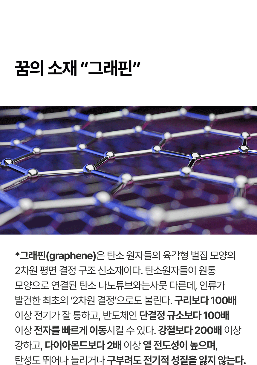 DP_11_그래핀소재.gif