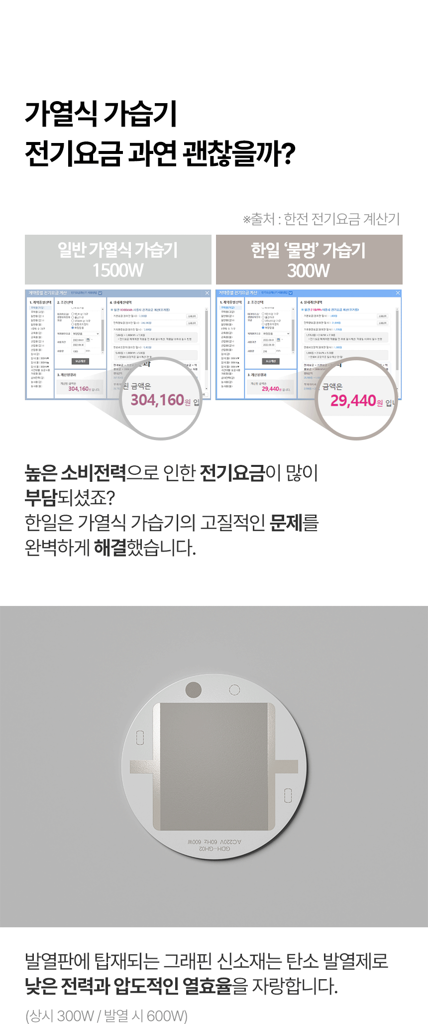DP_10_소비비교.gif
