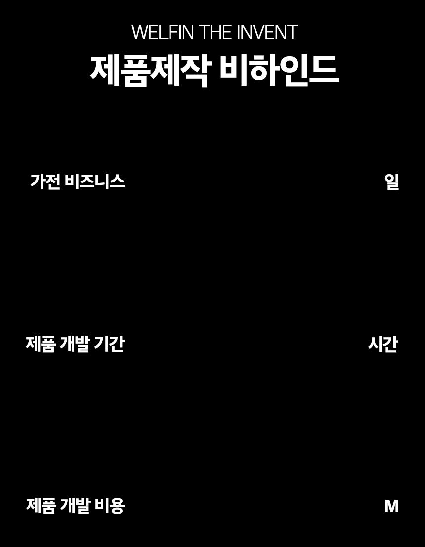 240927_웰핀_라디에이터_상세_01_02.gif