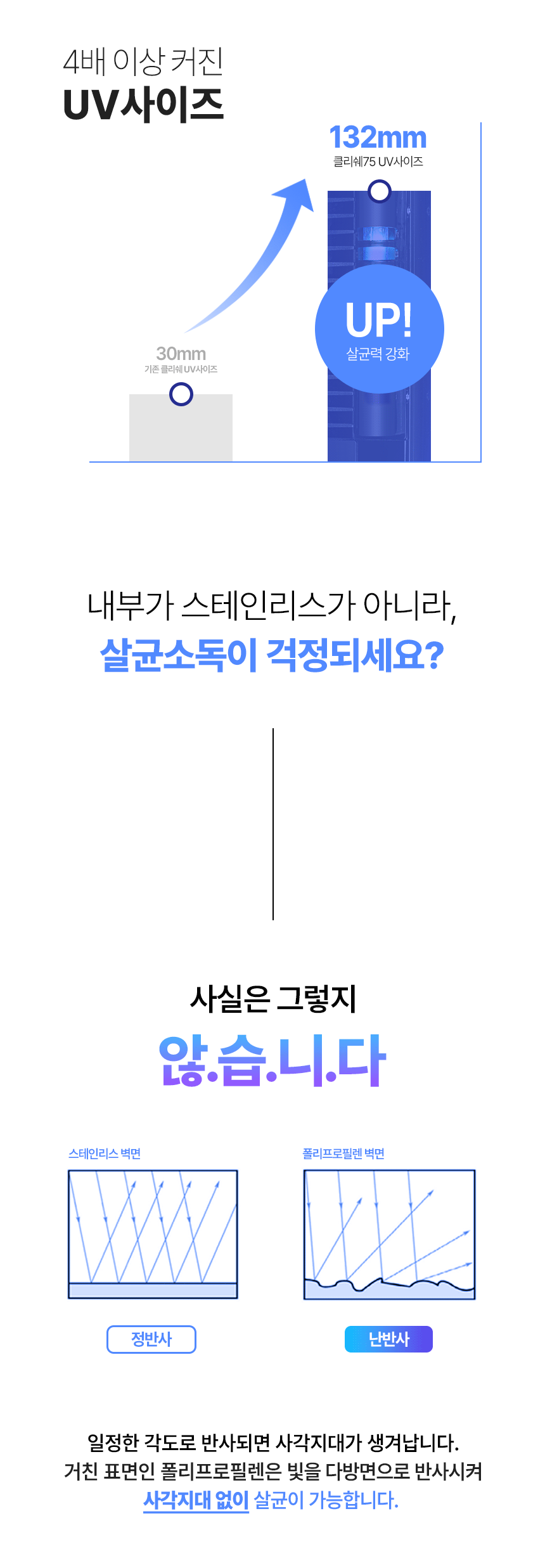 클리쉐75상세페이지_7.gif