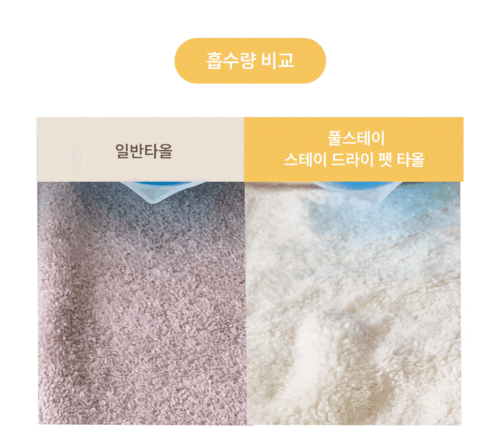 용량줄이기.gif