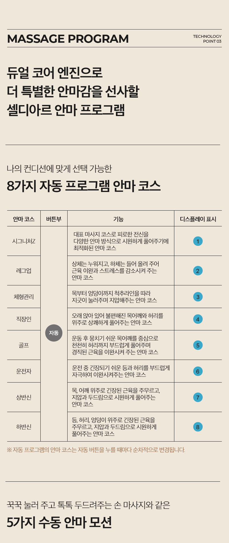 02_ZPC2214_포인트08_01.jpg