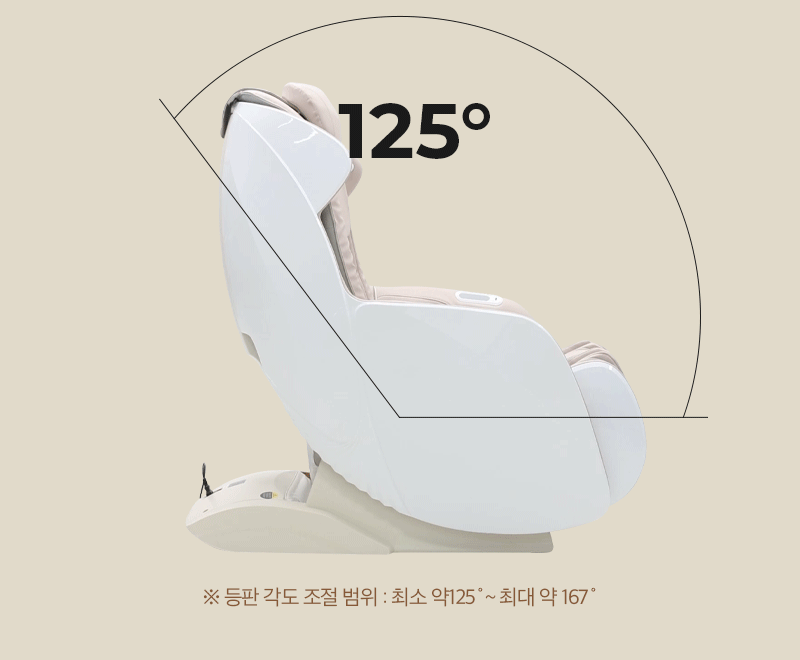 02_ZPC2214_포인트09_02.gif
