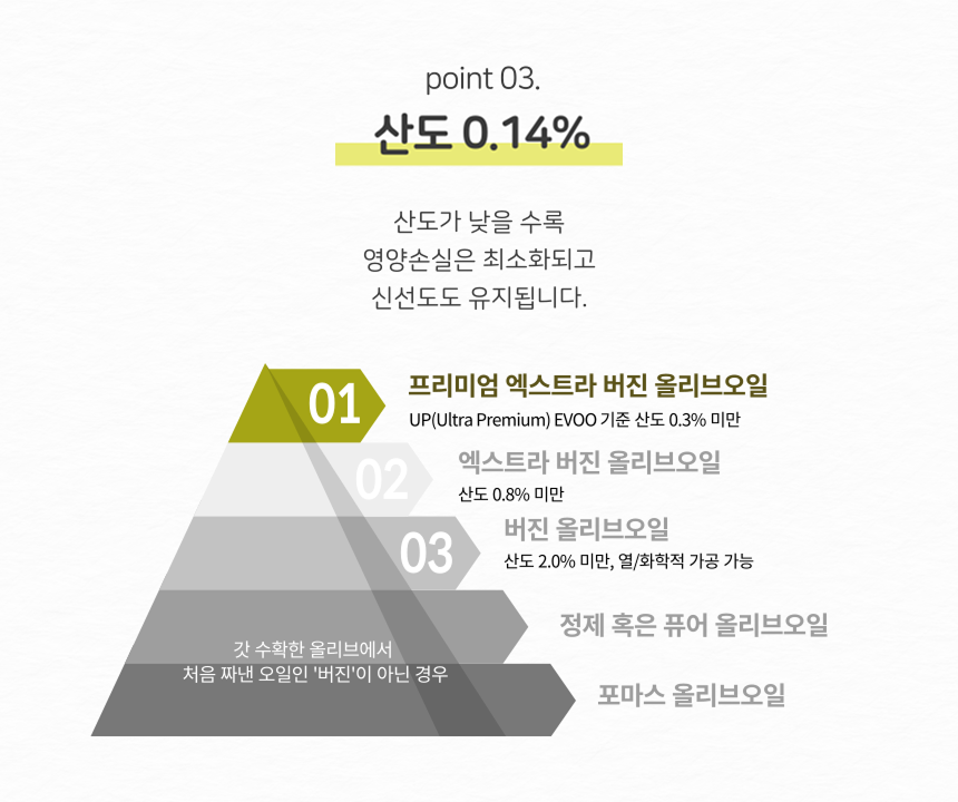 EVOO P3_0614수정.png