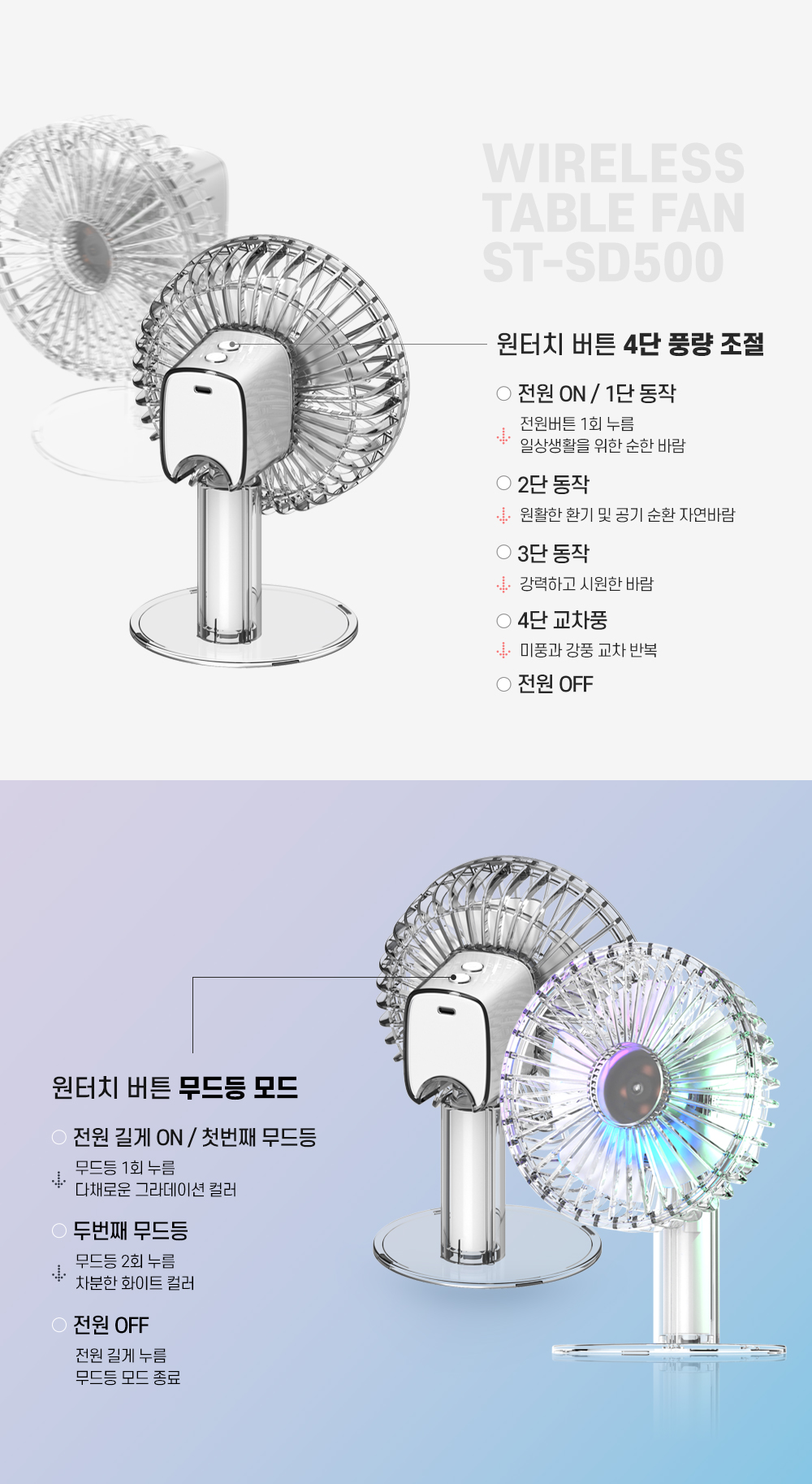 SD500_WIRELESS-TABLE-FAN_07.jpg