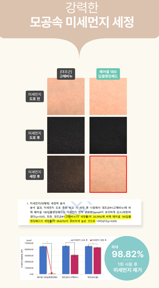 임상 1.png