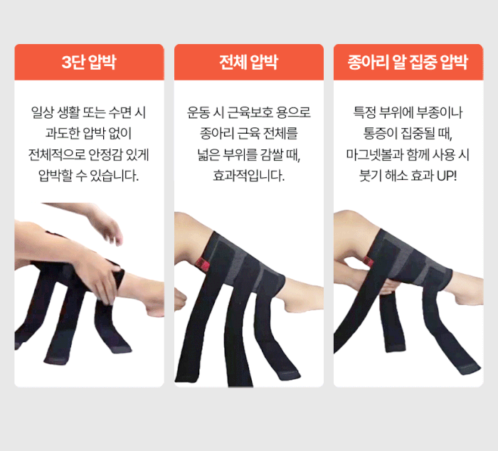 tip_2-ezgif.com-resize (2).gif