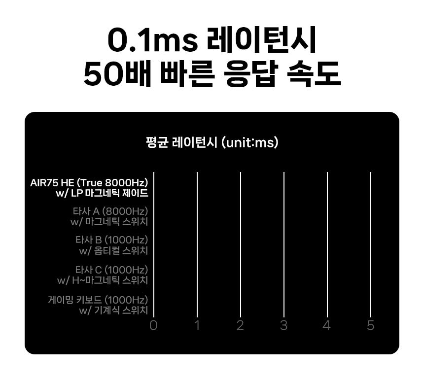 11_토글+연결_04.gif