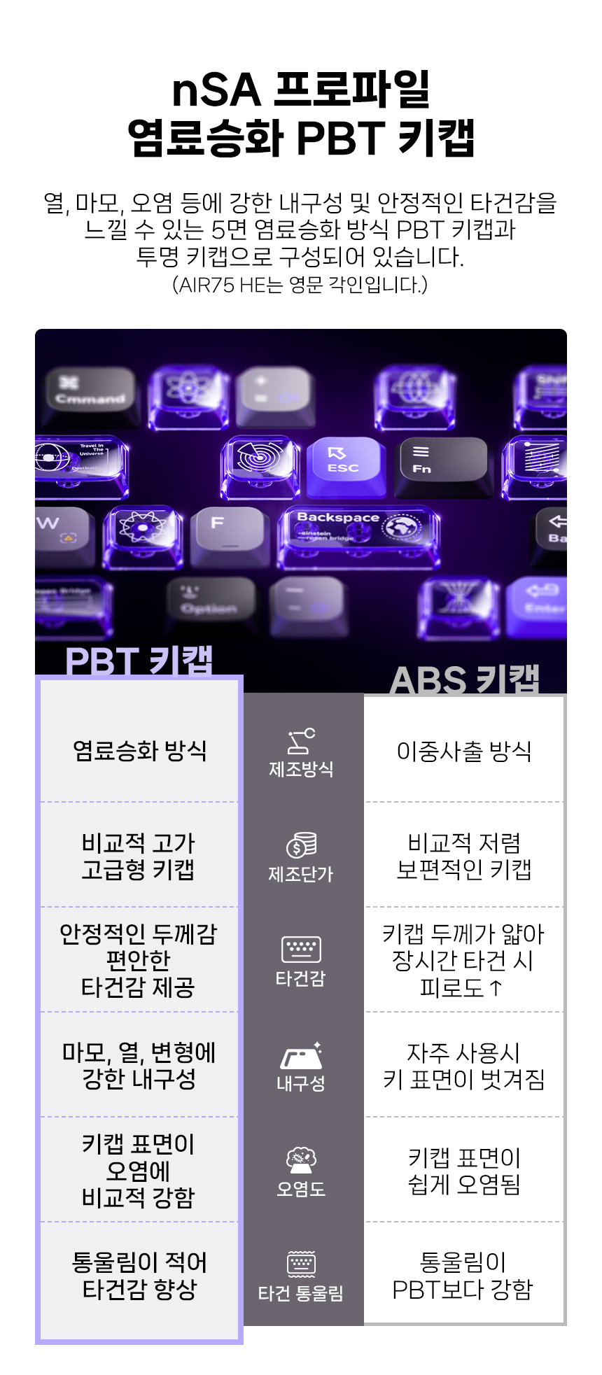 13_키캡_01.jpg