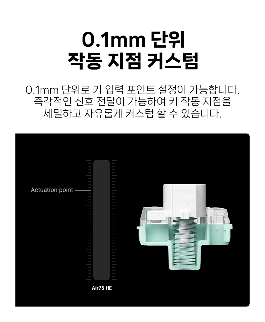 06_작동지점_01.gif