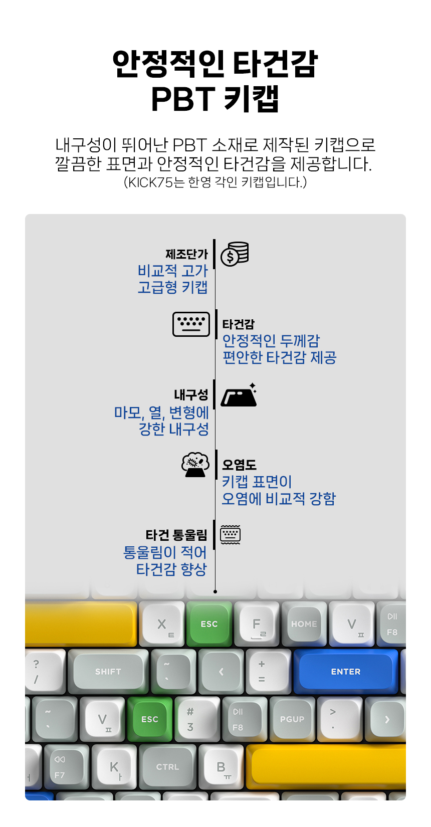 13_pbt키캡_01.jpg