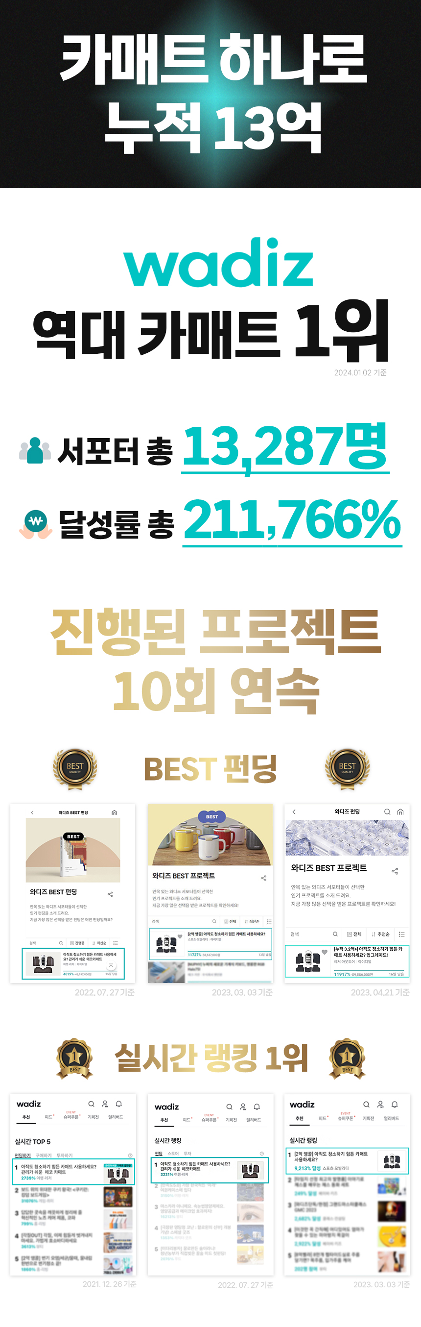 블랙홀_와디즈_상단_스코어_2025-07-31.jpg