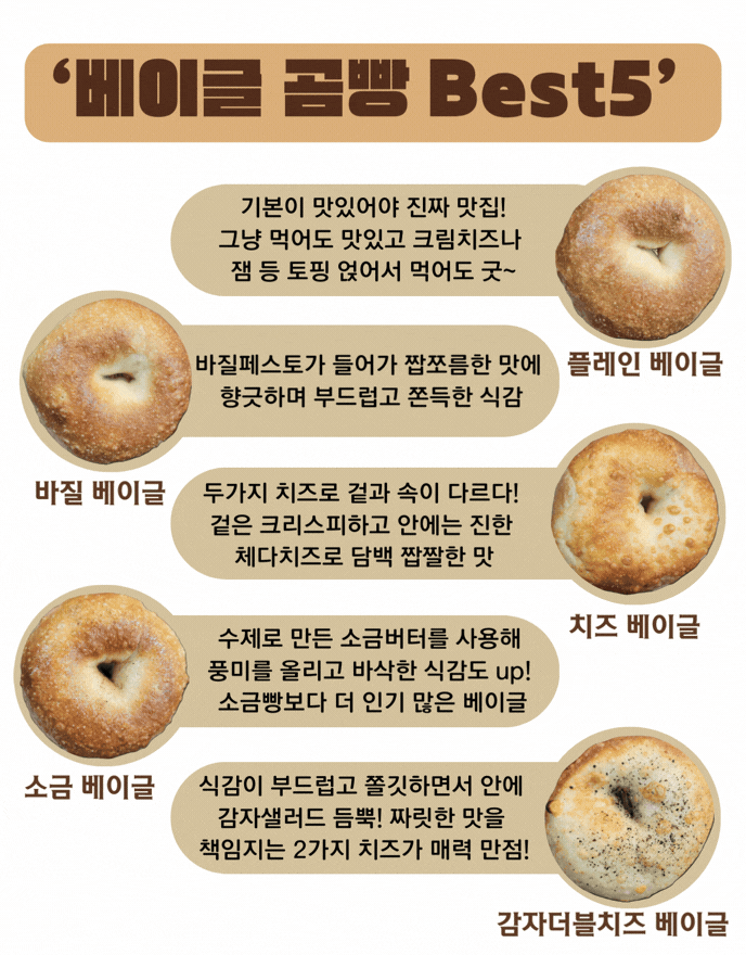 메뉴구성.gif