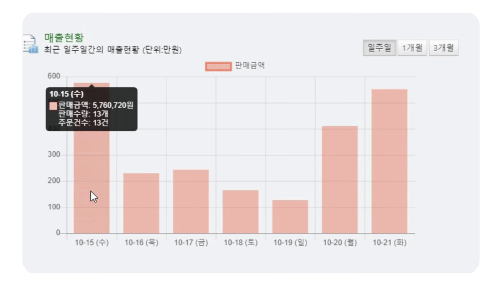 디앤고_상세페이지_1-2.gif